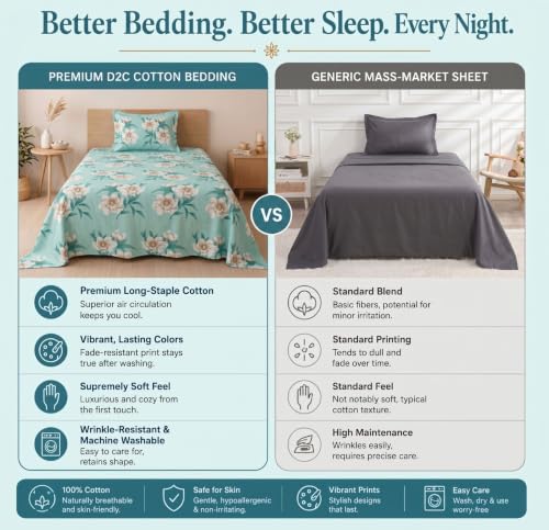 Image of BSB HOME 210 TC Cotton Feel Single Bedsheet with 1 Pillow Cover, Soft & Breathable Floral Printed Bed Sheet, Fade Resistant, Bedding for Home & Bedroom, 60 x 90 Inches (152 x 229 cm) (Seafoam Green)