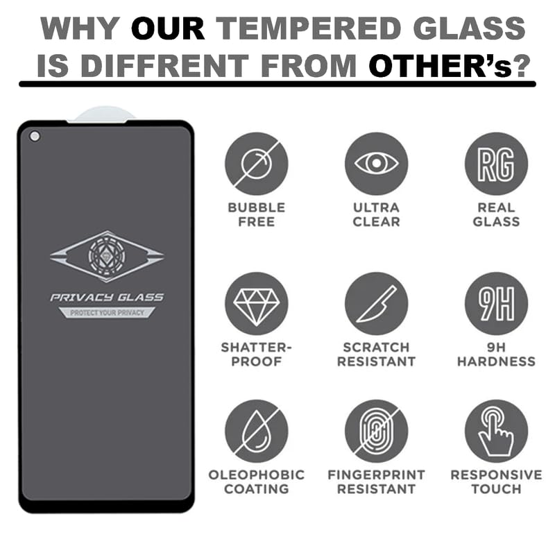 Image of Saola Ultra Privacy Tempered Glass For Tecno Camon 17 (PACK OF 1) with Free Installation Kit. Full screen Coverage. Free Replacement If Received Damaged - 6.6 inch