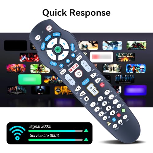 Télécommande Frontier FiOS TV ZWP commande de remplacement Verizon P265v - 4