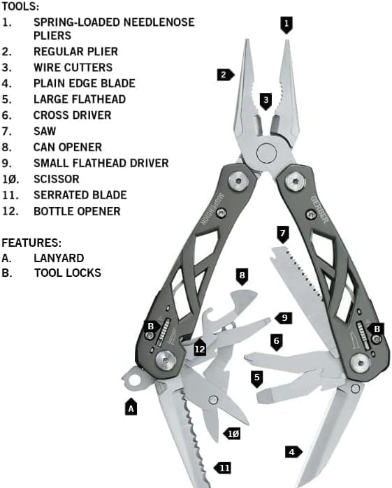 Diagram of Gerber Suspension Multi-Plier with 12 tools labeled numerically and features labeled alphabetically.