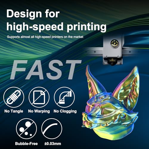 Image of ERYONE Silk Tri Color PLA Filament 3D Printer 1.75mm + /- 0.03mm, Multicolor Filament Tricolor PLA 1KG(2.2lbs) Cardboard Spool, Red Yellow Blue
