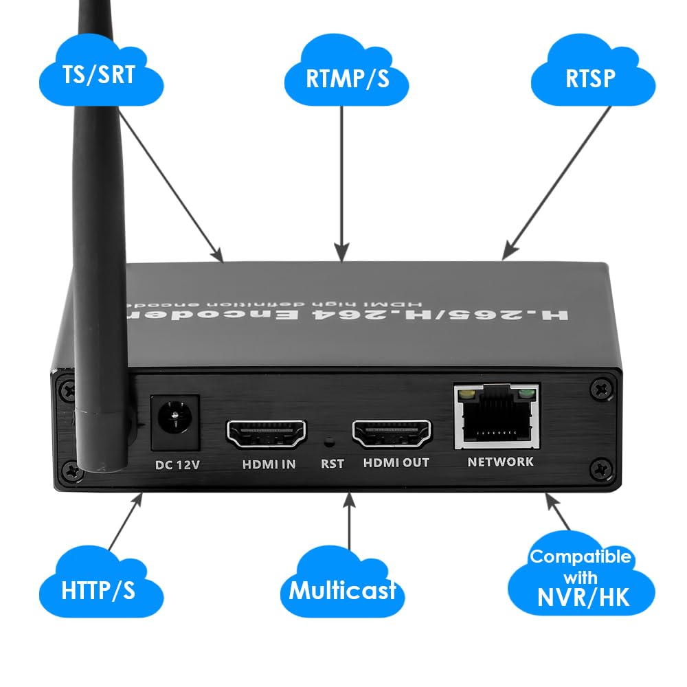 EXVIST H.265 1080P WiFi HDMI Encoder con Loopout para transmisiones en directo en YouTube, Facebook – Ranura SD Card hasta 128 GB DDNS HTTP RTMP RTSP TS UDP compatible con ONV/HK