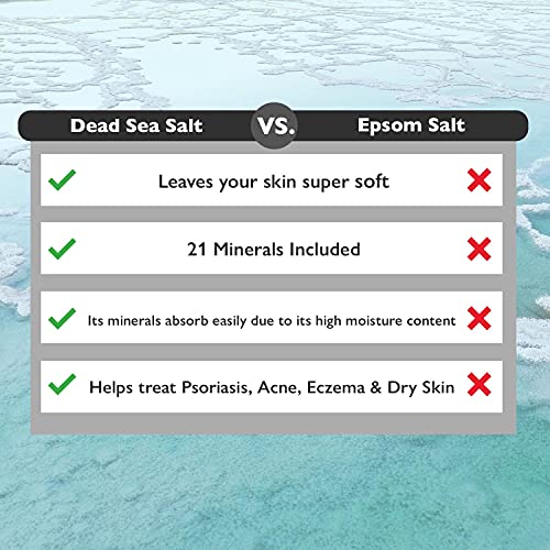 Aromasong Dead Sea Salt For Soaking - Coarse Grain Bath Salt Soak - 19 Lbs Bulk Resealable Pack - Leaves Your Skin Softer Then Epsom Salt #TOP1