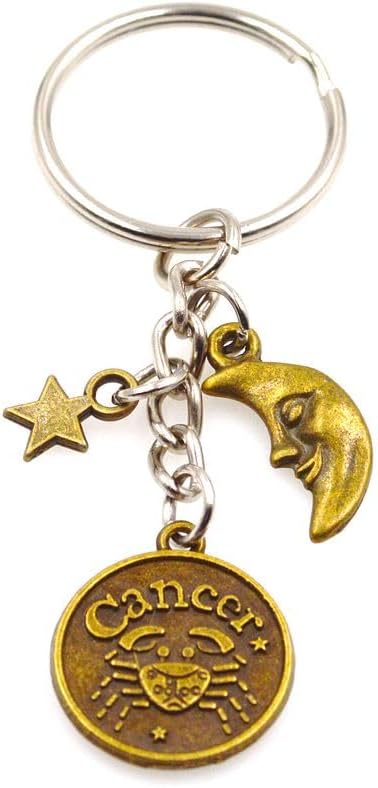 It's All About...You!