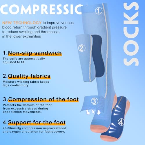 Image of bropite Compression Socks for Women &Men Circulation-Support Knee High Socks 20-30 mmhg-Best for Running,Medical,Nurse,Travel