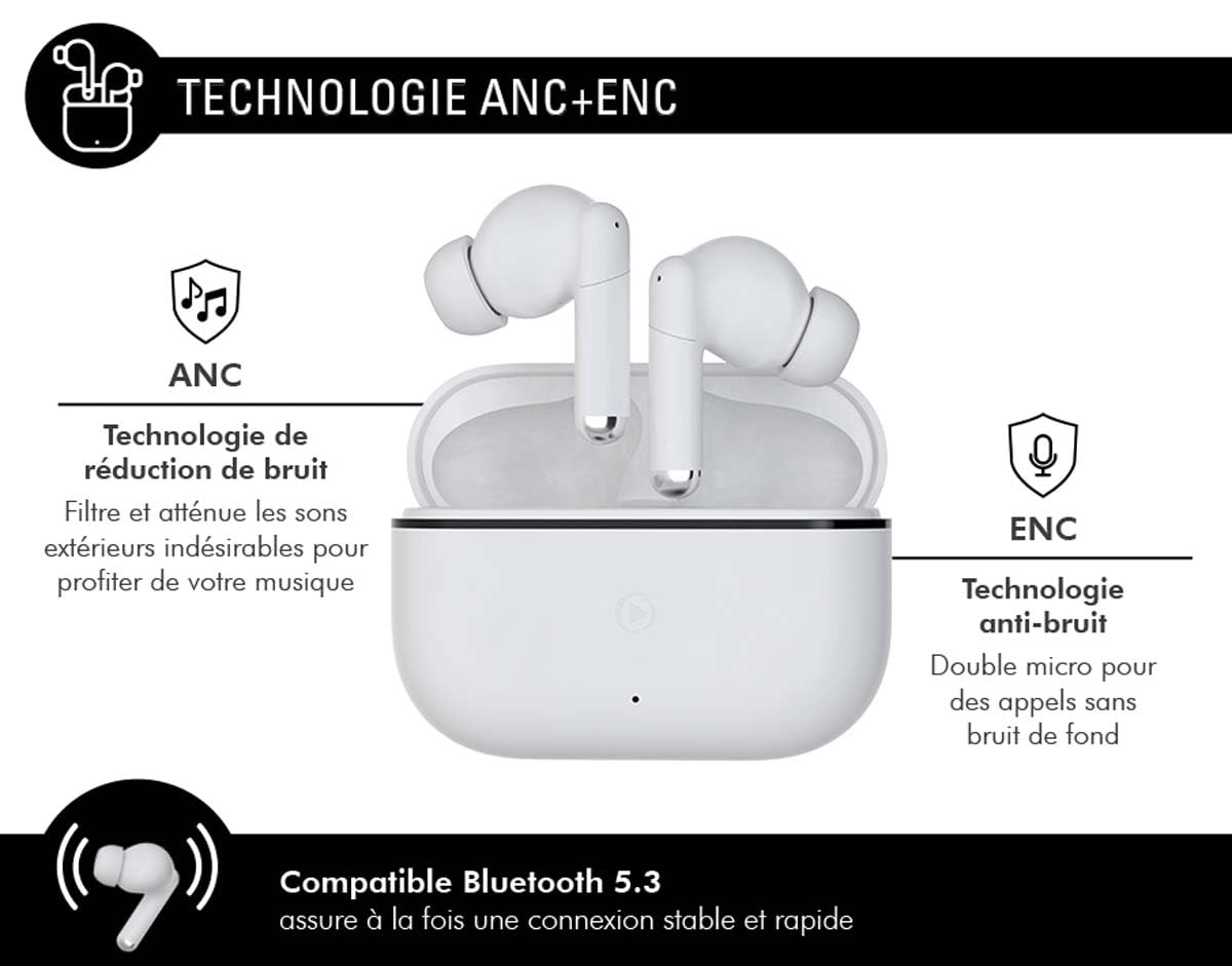 Ecouteurs True Wireless ANC+ENC III Blanc - Garanti à Vie