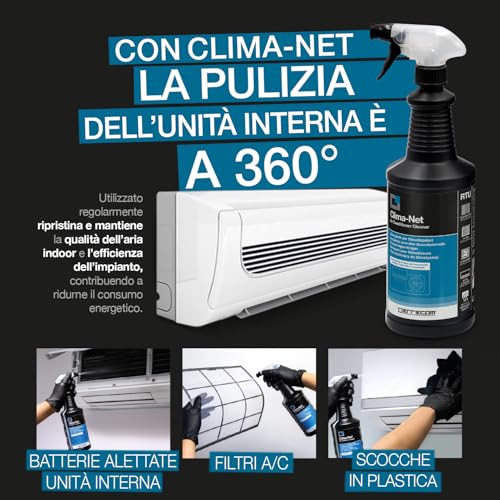 Errecom Kit nettoyage complet climatisation, avec Clima-Net 1L et housse Wally pour unité intérieure et filtres, Bio-Acid et Bio-Alkaline 2L détergents pour unité extérieure, gants – Image 5