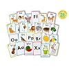 English Alphabets Flash Cards (Animated Images)