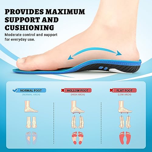 image for VALSOLE Plantar Fasciitis Insoles,210+ lbsHeavy Duty Support Pain Reli