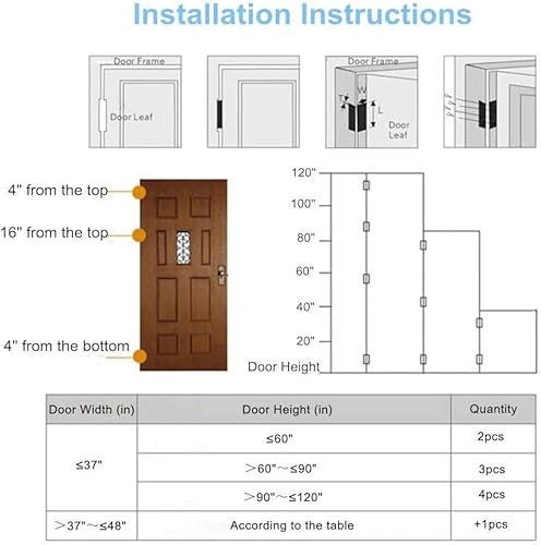 Zoopx Self Closing Door Hinges 4 Inch Stainless Steel Door Hinges Interior Door Hinges Spring Loaded Door Hinges Bathroom Pantry Basement Front Heavy Duty Door Hinges 2 Pack (Brushed Nickel, 2 Pack) #TOP5