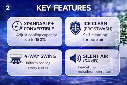 Image of Hitachi 1.5 Ton 5 Star, New Star rated, Inverter Split AC (Copper, Smart View Display, 4 Way Swing, ice Clean, Anti-bacterial Filter, Yoshi 5500STXL RAS.V518PCDIST, White)
