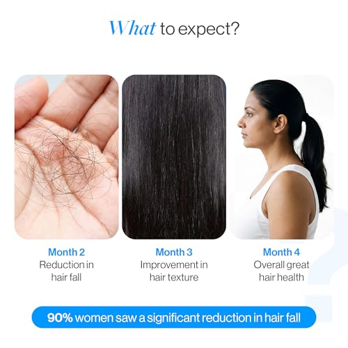 Image of Be Bodywise Biotin Hair Supplement Gummies for Postpartum Hair fall | Breastfeeding Safe | Reduces Hairfall, Strengthens Hair & Improves Density | Zinc, Folic Acid & Multivitamins | No Added Sugar, 30 Day Pack