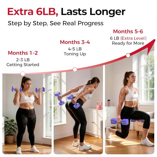 Image of FEIERDUN DB3 5-in-1 Adjustable Dumbbell Set of 2, 12LBS /20LBS Hand Weights for Women, Men, 1s-Adjust Dual-Stable Dumbbell Set for Women Home Gym & Outdoor