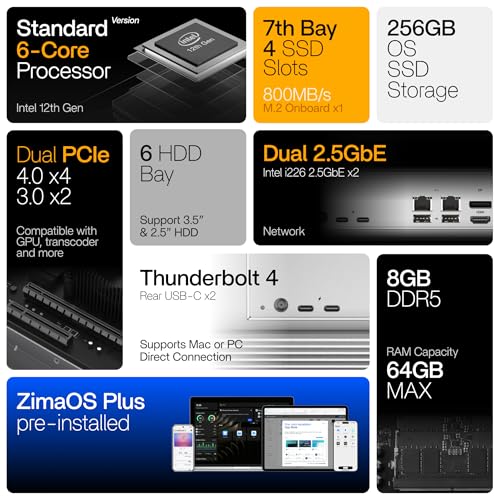High Capacity 10GbE NAS storage system Bundle