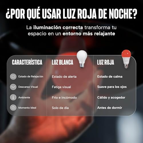 La mejor selección de Red light para comprar online. 11 Imagen adicional