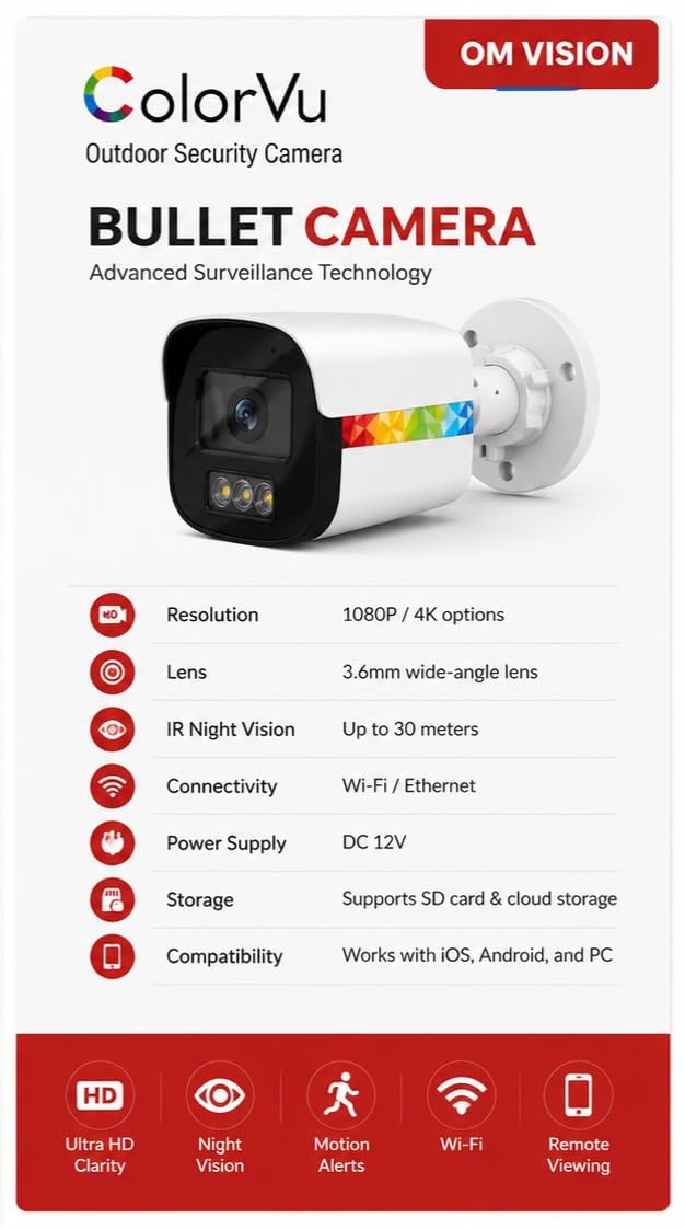 Camera | OM VISION BULLET CAMERA ADVANCED SURVEILLANCE TECHNOLOGY OUTDOOR SECURITY CMERA-image-33