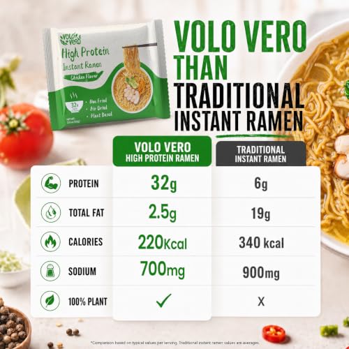 Image of VOLO VERO High Protein (32g) Instant Ramen Noodles Soup Chicken Flavor, 8 Packs, Vegan, Plant-Based, Non-Fried, Low Carb, Low Fat, Egg-Free, Dairy Free Healthy Asian Meal