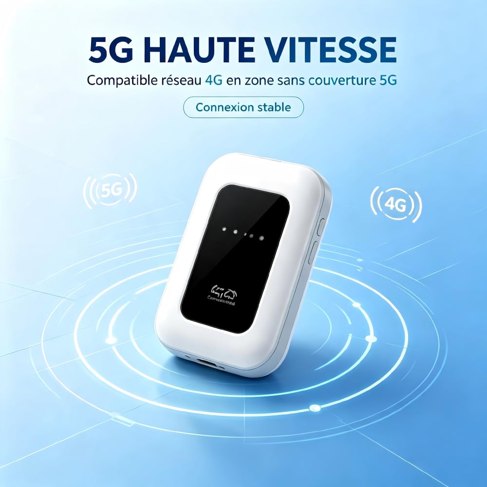 Routeur WiFi Portable 4G/5G Débloqué, Compatible avec la Plupart des opérateurs européens, Prend en Charge jusqu'à 28 appareils, WiFi jusqu'à 300 Mbps pour Voyage, Camping et Voiture