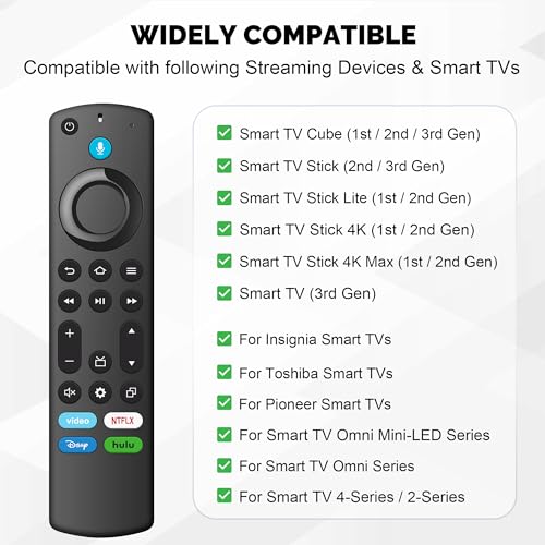 Image of Remote Control Compatible with Fire-Insignia-TV, Remote Replacement Fit for TV FireStick 4K /Lite /4K Max /Cube, for Insignia, Pioneer HD, QLED, AMZ-Smart-TV 3rd Gen with Voice