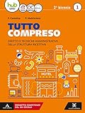 Scuola & Azienda