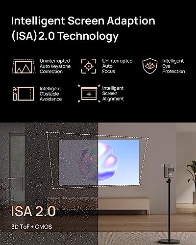 XGIMI MoGo 2 Pro 1080P Mini-Projektor, tragbar, WiFi und Bluetooth, Android TV 11.0, 400 Lumen, 2 x...