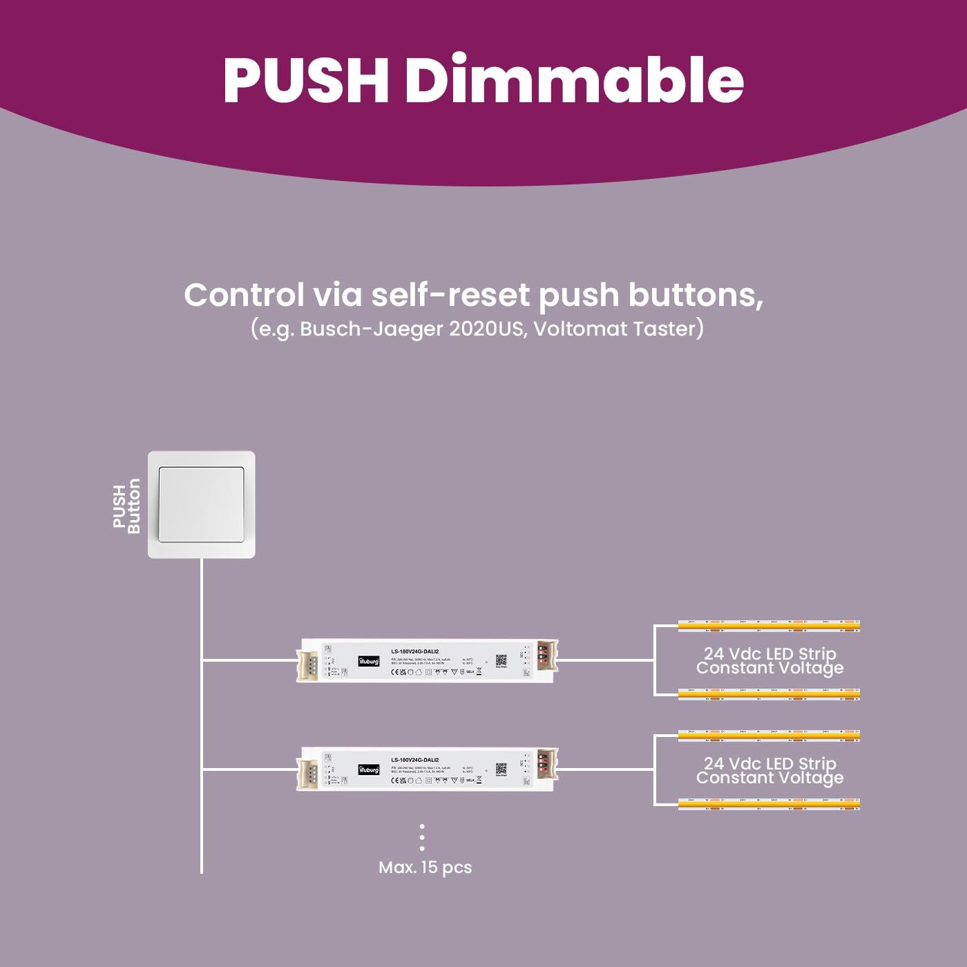 Transformador LED 24V 54W - 180W Regulable DALI PUSH Sin Parpadeo LED Alimentador Fuente de Alimentación