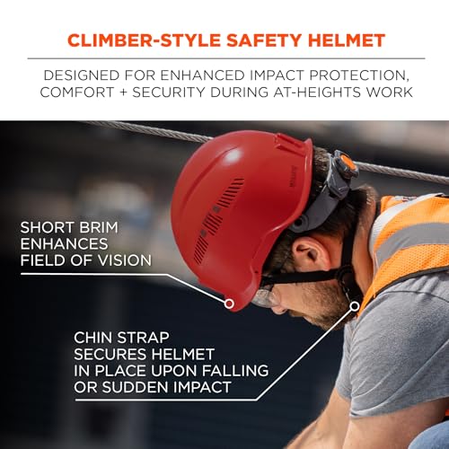 Image of Ergodyne Skullerz 8977LED Type 2 Vented Safety Helmet with LED Light, Class C, Type III Hard Hat