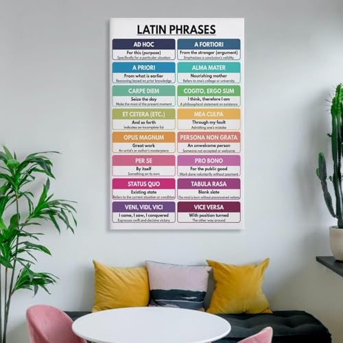 Poster citations latines 40x60 cm encadré style boho