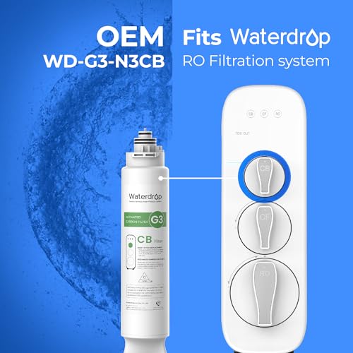 Waterdrop Filter Strengths and Trade-Offs