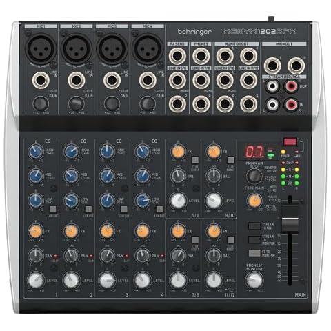 Behringer XENYX 1202SFX Cover