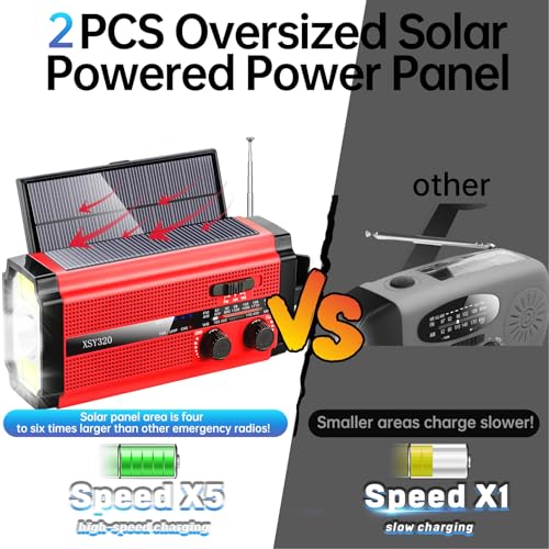 Emergency Radio with 2PCS Large Solar Panel, Hand Crank Solar, AM/FM/WB NOAA Weather Radio,3W Flashlight & Reading Lamp,SOS Alarm,5000 mAh Battery Operated Survival Radio for Indoor/Outdoor Emergencie