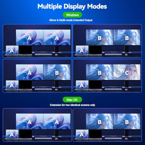 Image of USB C KVM Switch 2 Monitors 2 Computers 4K@60Hz, Camgeet Dual Monior KVM Switch 2 Laptops Share 2 Monitors and 4 10Gbps USB Ports, USB3.2, PD 100W, Wired Remote, USB-C Cables and 12V Power Adapter