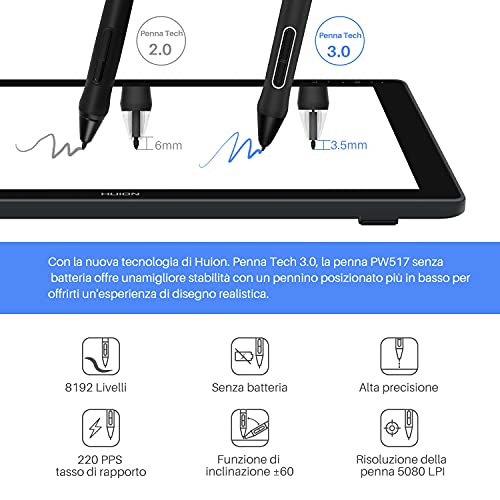 Tavolette Grafiche Con Schermo, Tavoletta Per Disegnare Su PC | XP-PEN Negozio Ufficiale