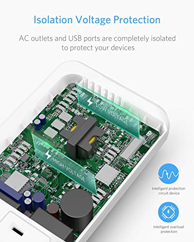 BESTEK 200W Power Inverter DC 12V to 110V AC Inverter with 4.2A 4-Port USB Car Adapter [ETL Listed]