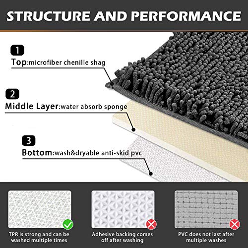 Deartown Non-Slip Shaggy Bathroom Rug,Soft Microfibers Bath Mat With Water Absorbent, Machine Washable #TOP1