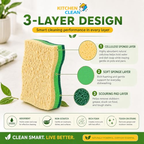 Image of Kitchen Clean 2 in 1 Cellulose Sponge Scrub Pack of 2 | 3-Layer Dish Wash Scrubber Sponge | Non-Stick Safe for Ceramic Pans, Cookware, Utensils & Kitchen Cleaning