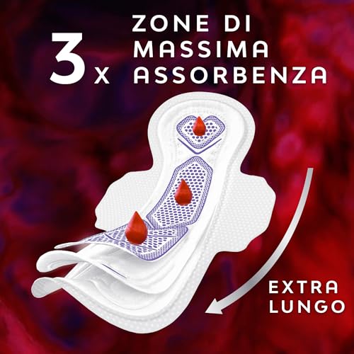 Nuvenia Goodnight Ultra Large+ Notte