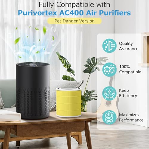 Image of 2 Pack AC400 Pet Care Replacement Filter for Purivortex AC400 Air Purifier, AC400 Pet Care Filter for Home Large Room, Yellow