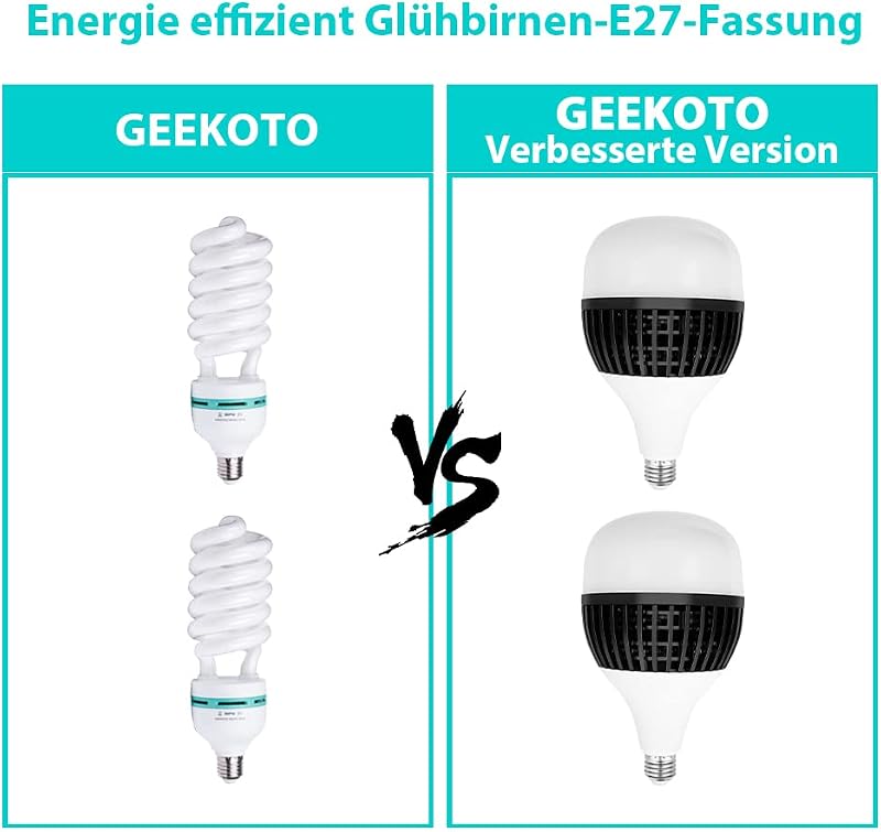 GEEKOTO Softbox szett 50x70cm fotóstúdió világítás 2db izzóval és állvánnyal