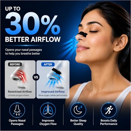 Image of Atovio BreatheX Nasal Strips for Snoring & Congestion Relief | CDSCO Licensed | Extra Strength Drug-Free Nasal Dilator | Sweat-Proof Adhesive | Instant Airflow for Sleep & Sports (Black, 20 Strips)