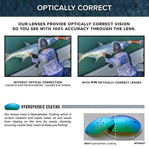 Filthy Anglers Rush Polarized Sunglasses for Men & Women - Multiple Colors4