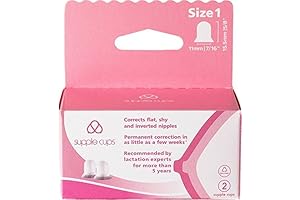 Supple Cups: The Perfect Solution for Flat, Shy and Inverted Nipples