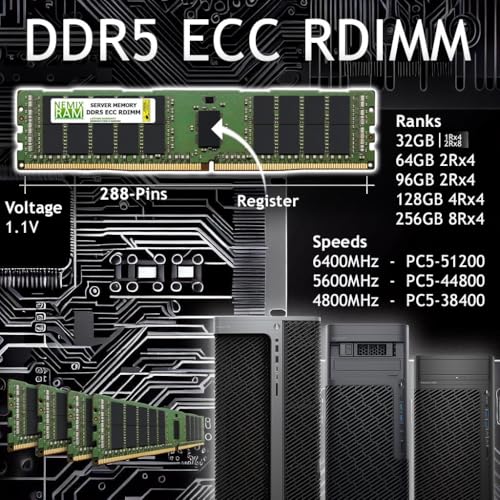 NEMIX RAM 256GB (4X64GB) DDR5 5600MHZ PC5-44800 CL46 2Rx4 1.1V 288-PIN ECC RDIMM Registered Server Memory KIT Compatible with ASRock W790 WS R2.0 Motherboard - Image 3