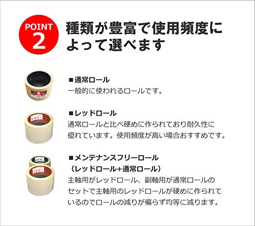 Amazon | もみすりロール レッドロール 統合 中50型 主軸用 単品  