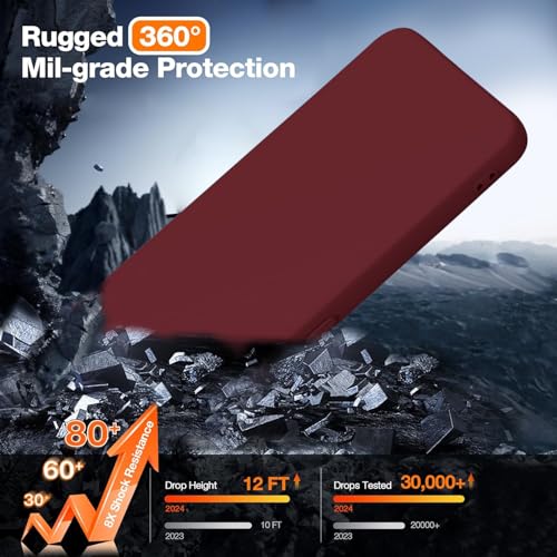 Image of TRUEUPGRADE Back Cover for Samsung Galaxy M36 5G | F36 5G | Soft Silicone Rubberized Case with Camera Protection | Shockproof Bumper | Slim & Flexible | Wine