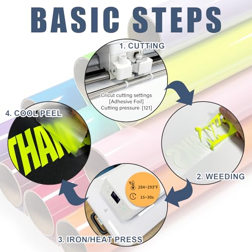 Image of Neon Yellow Heat Transfer Vinyl HTV Roll 12 inch x 15ft. | Easy to Cut, Weed & Transfer, Iron On Vinyl for Cricut, Silhouette Cameo & Other Craft Cutter Cutting Machine
