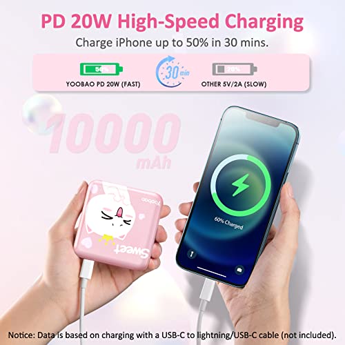 Yoobao Portable Charger 10000Mah, Usb-C (In & Out) 20W Fast Charging Mini Power Bank Cute Stuff For Girls, Pd3.0+Qc4.0 Cell Phone Battery Pack For Iphone 14 13 12 Pro, Ipad, Samsung Google Lg (Pink) #TOP3