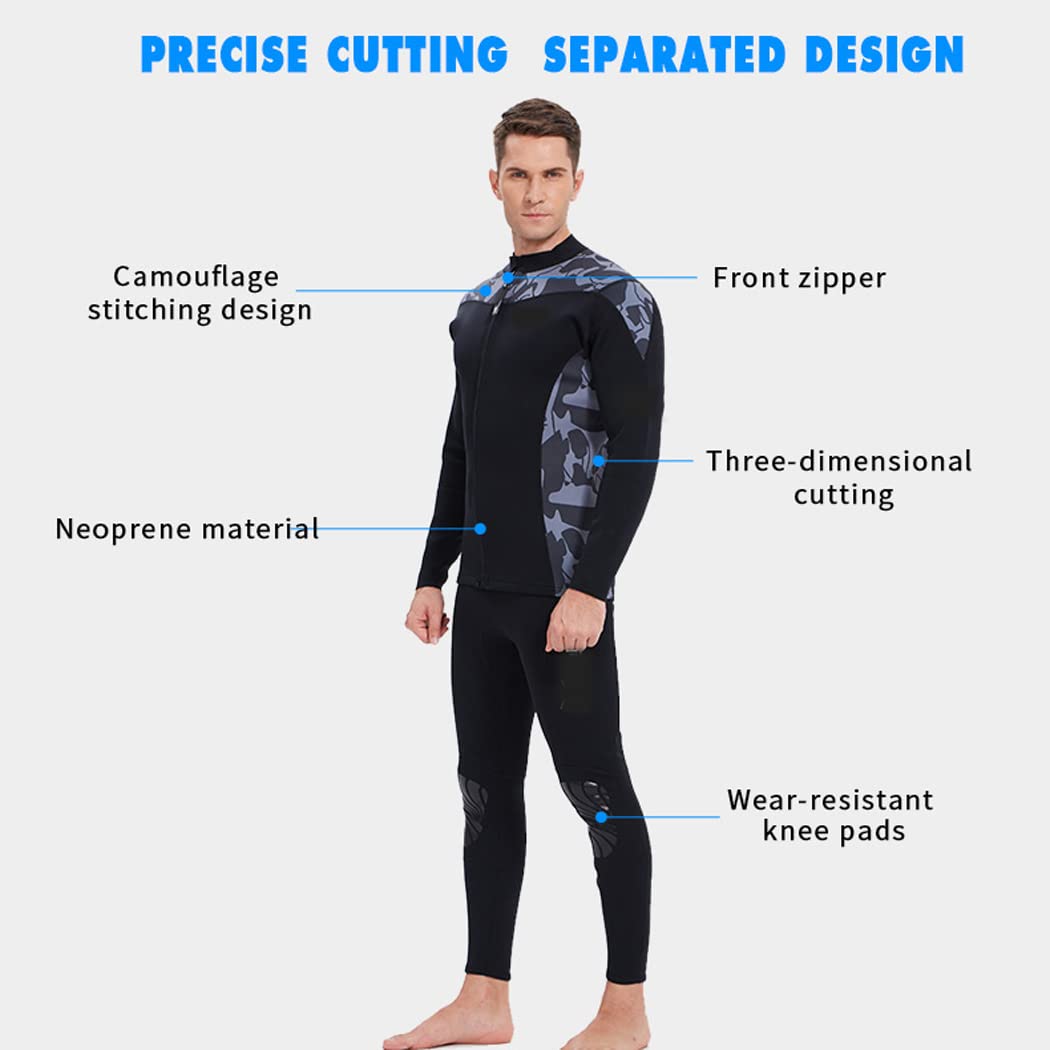 Amazon | ウェットスーツマン2ピース2MMネオプレンカモプリント