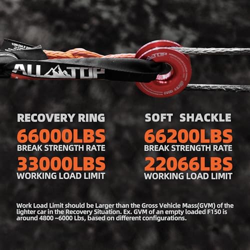 Image of ALL-TOP Synthetic Soft Shackle & Recovery Ring Kit (2PCS 3 /4in x 24in - 66200LBS Shackles + 1 Red Snatch Pulley Ring) for Winch Tackle Pulley System