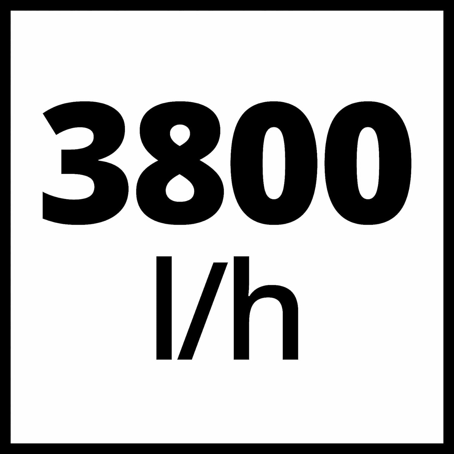 Einhell Groupe de surpression GC-WW 6538 (650 W, Hauteur d'aspiration 8 m, Câble d‘alimentation 1,4 m, Interrupteur à pression)